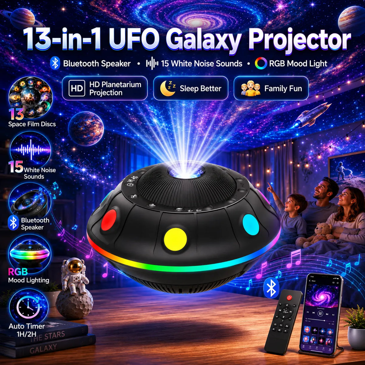 Bester Galaxie-Projektor für den Schlaf von Kindern? Warum die FlyLily UFO herausragt