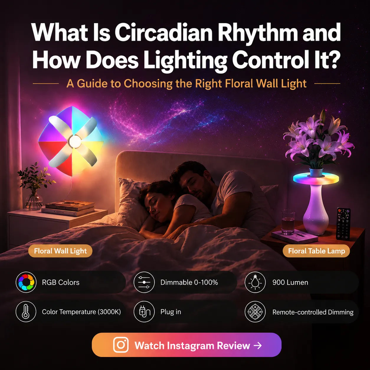 What Is Circadian Rhythm and How Does Lighting Control It? A Guide to Choosing the Right Floral Wall Light