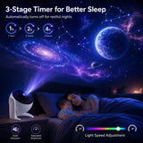 Crescent Moon Galaxy Projector For Bedroom | Globe Galaxy Night Light Projector
