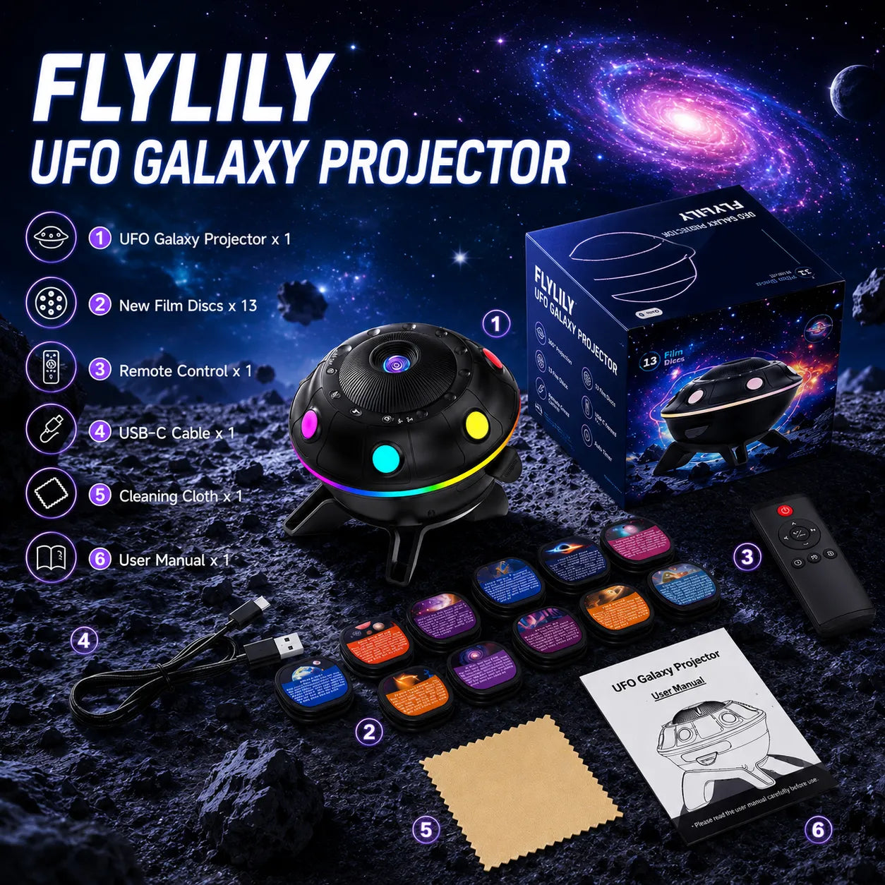 Galaxy Projector for Meditation: How to Turn Any Room Into a Mindfulness Sanctuary (2026)