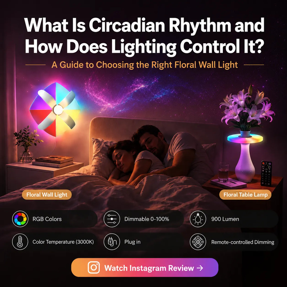 What Is Circadian Rhythm and How Does Lighting Control It? A Guide to Choosing the Right Floral Wall Light
