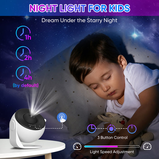 Globe Planetarium Galaxy Projector