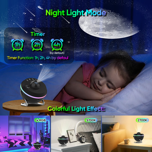 Ocean Galaxy Projector | Home Planetarium Galaxy Projector