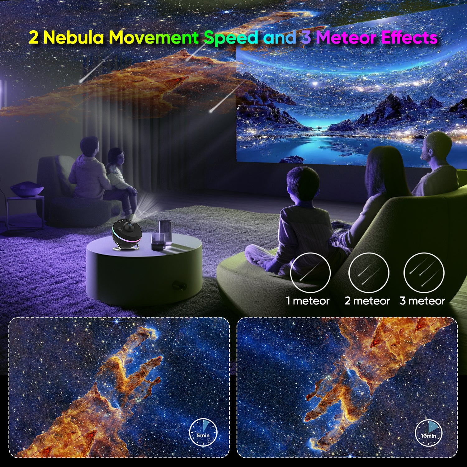 Ocean Galaxy Projector | Home Planetarium Galaxy Projector