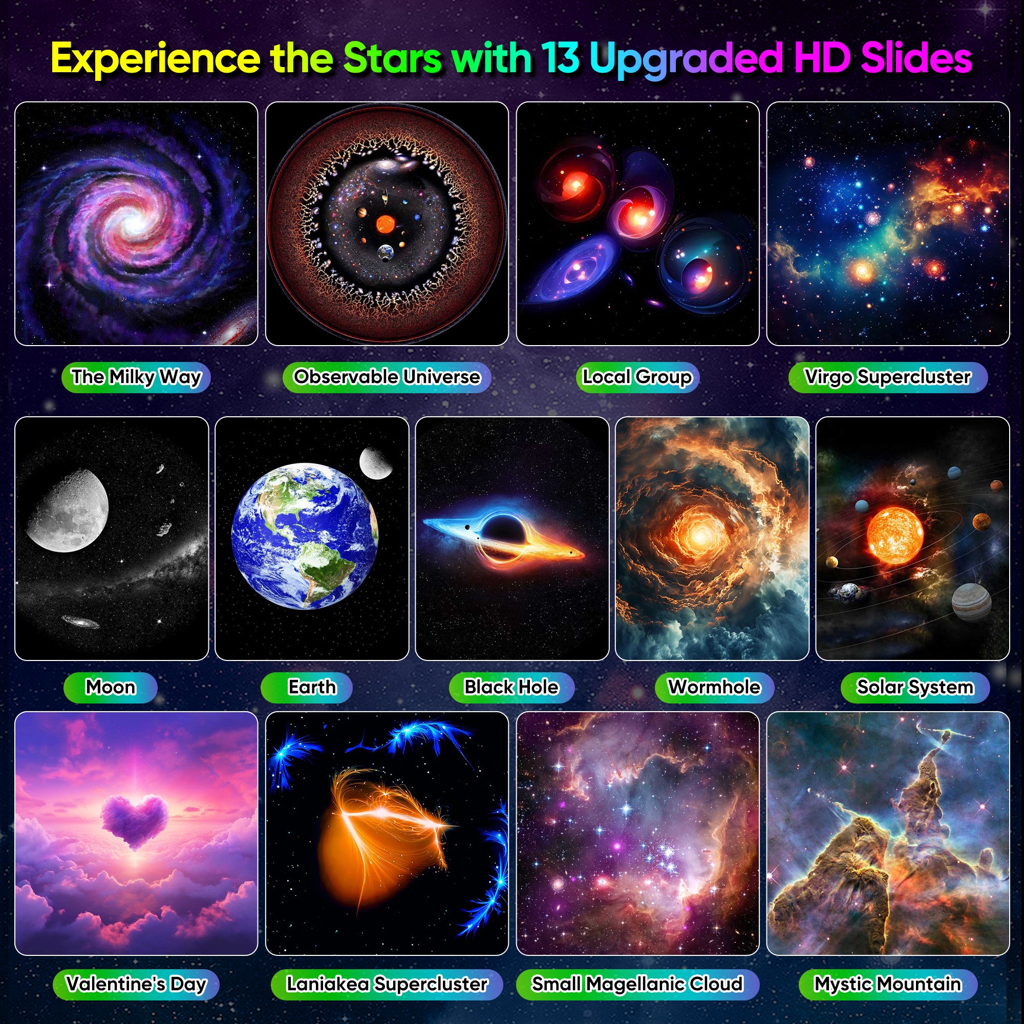 Globus Planetarium Galaxie-Projektor (Aktualisierte Version)