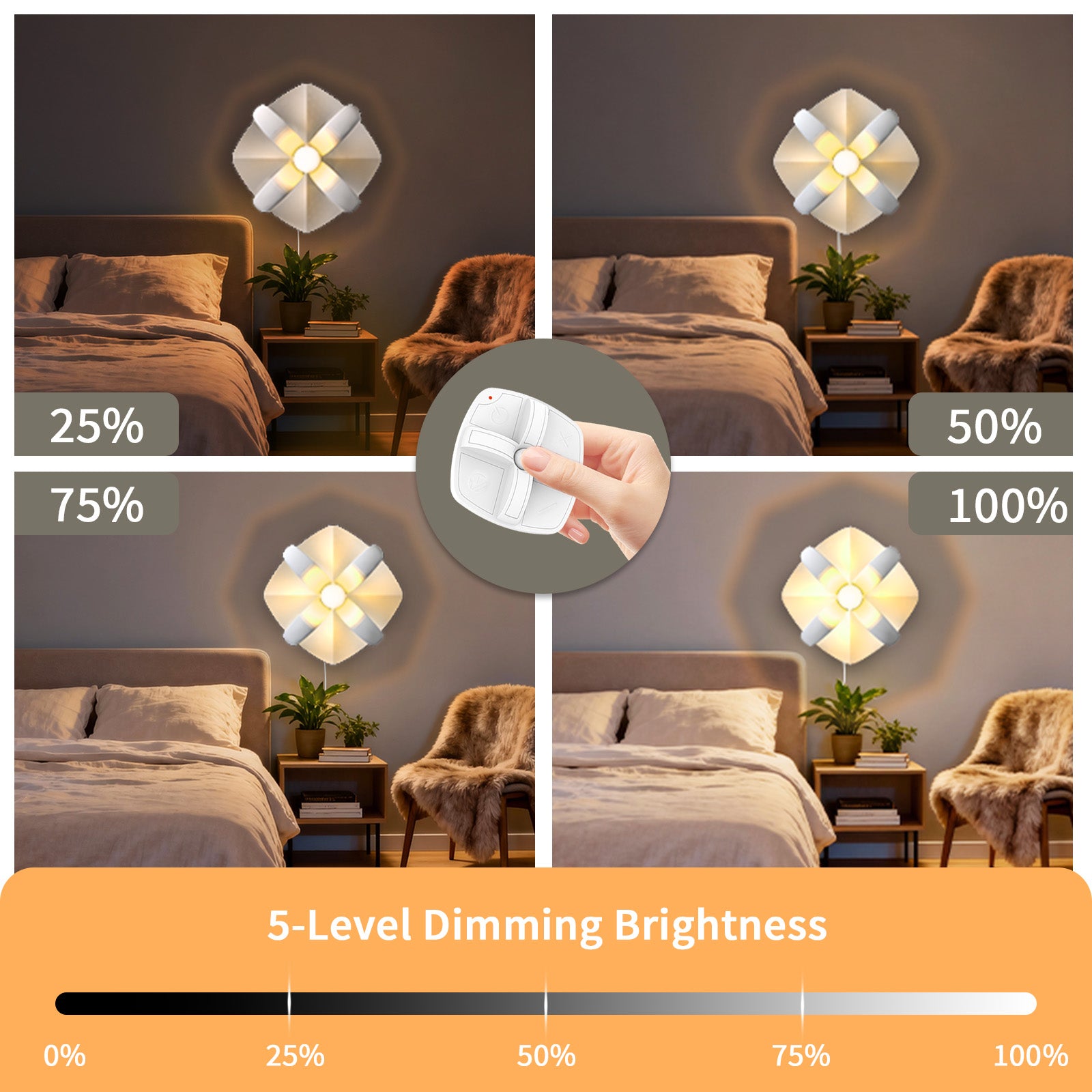 RGB Stimmungs-LED-Wandleuchte mit Blumenmuster