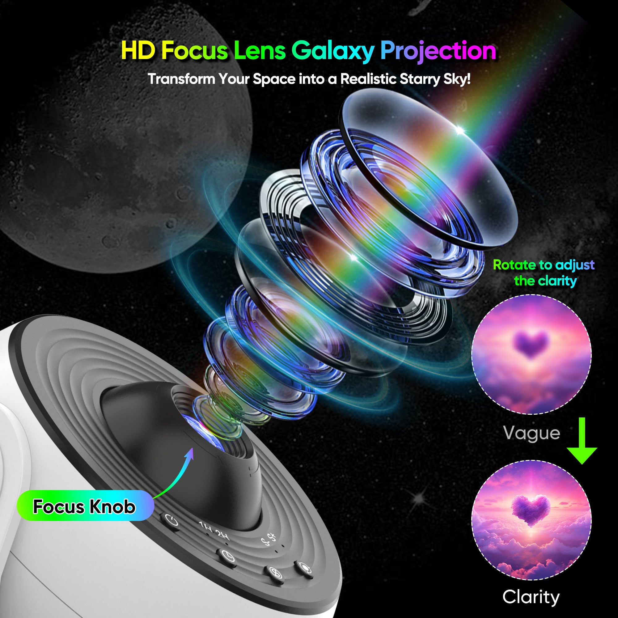 Globus Planetarium Galaxie-Projektor (Aktualisierte Version)