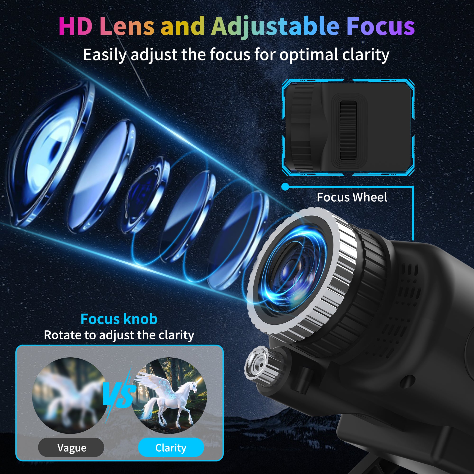 3D Galaxy Projector | 3D Holographic Projector | Ocean Wave Projector